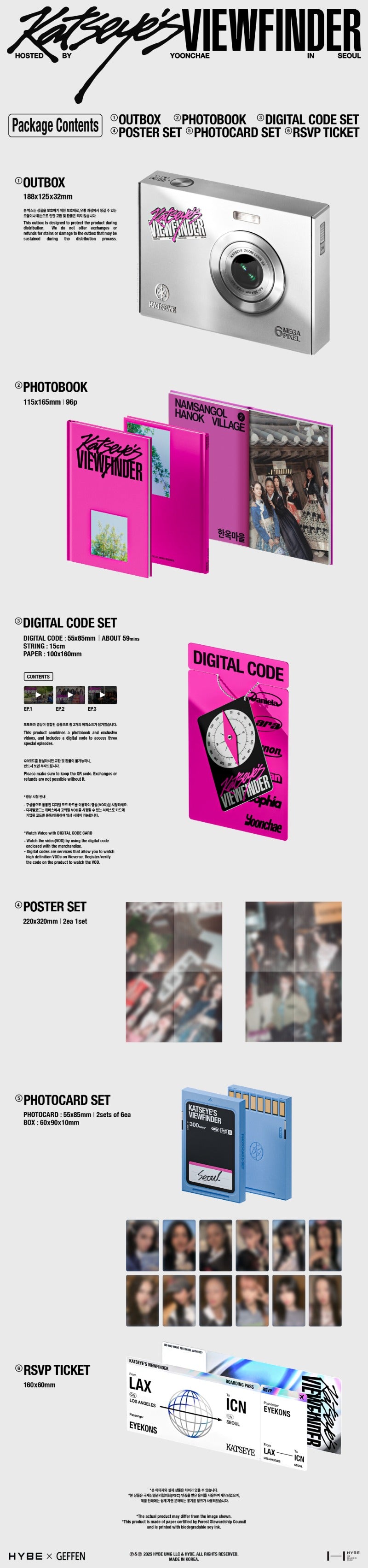 KATSEYE KATSEYE'S VIEWFINDER in Seoul